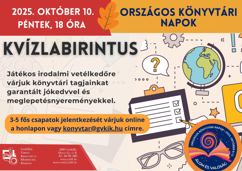 OKN - Kvízlabirintus